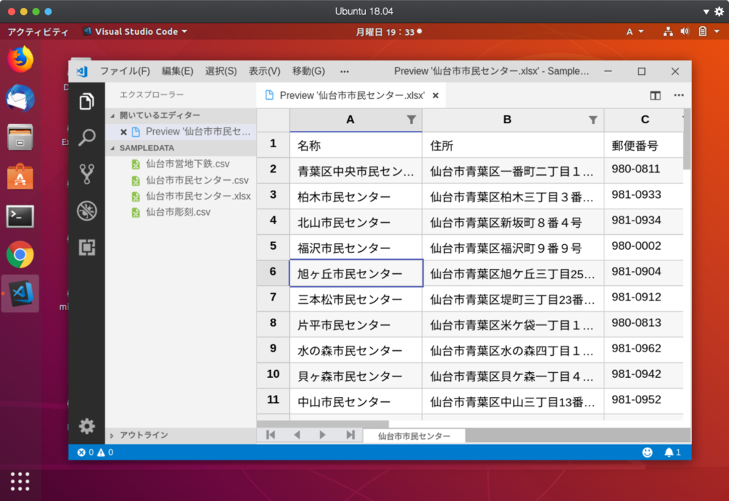 Ubuntuで表示したVSCode画面