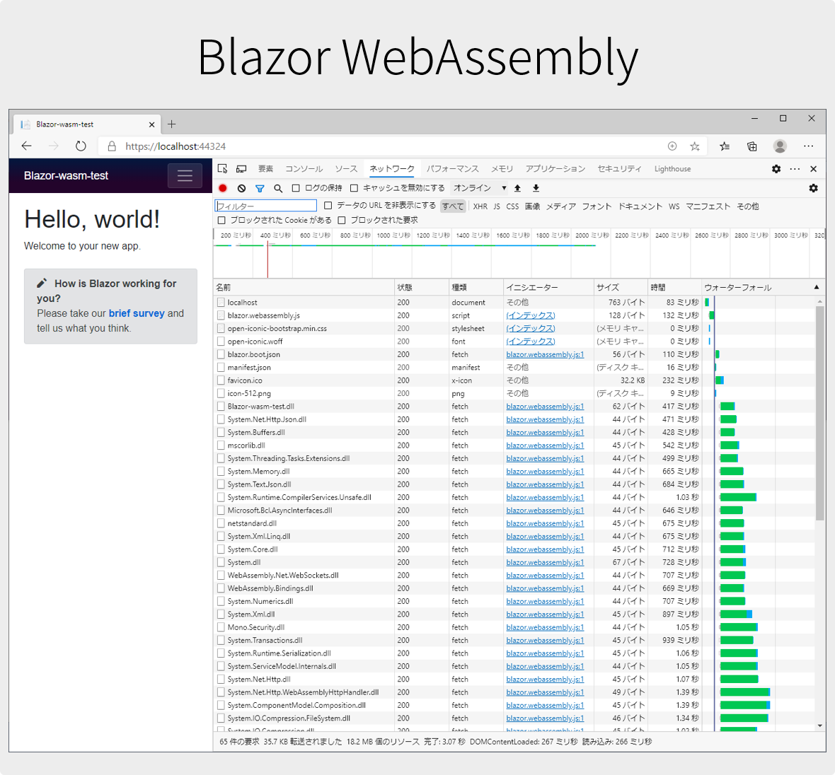 Blazor WebAssemblyの通信状況